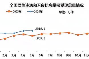 想阿扎尔了❓皇马遭伤病潮袭扰！球迷想请回年薪千万的阿扎尔