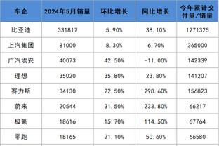 必威登录网址网站截图1