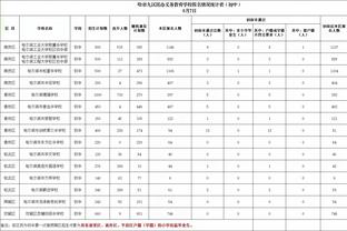 谁更前途光明？德转对比：9000万欧身价小蜘蛛vs8500万欧马丁内利