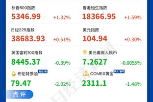 津媒：津门虎人员调整进一步清晰，外援调整除中锋外基本落实到位