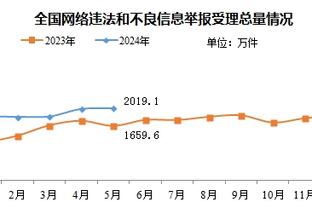 冈田武史五年后重返中泰基地，浙江队与日方第五次签署青训协议